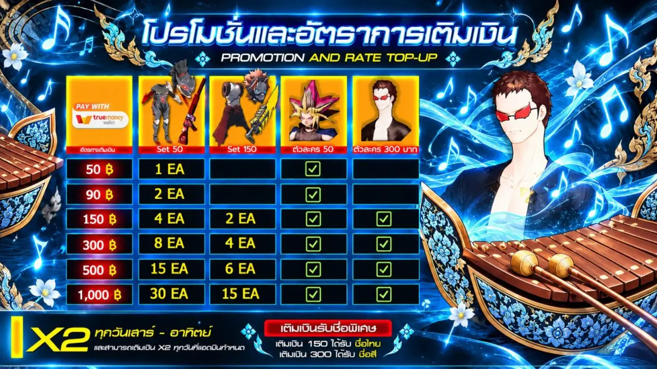 โปรโมชั่น 2